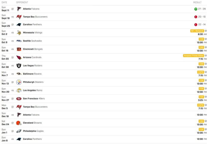 Saints 2022-23 Schedule